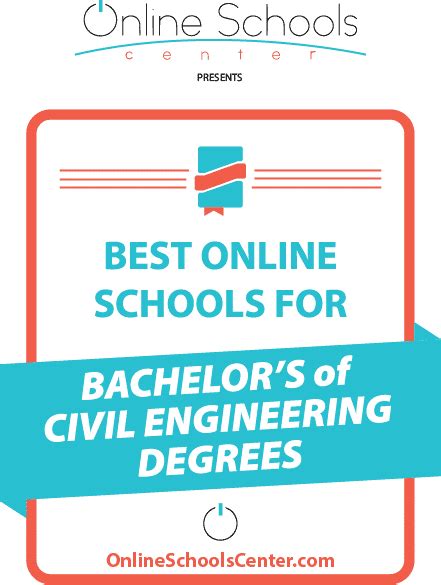 civil engineering online degree accreditation